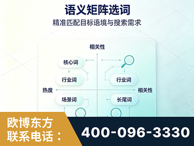 任丘-语义矩阵选词