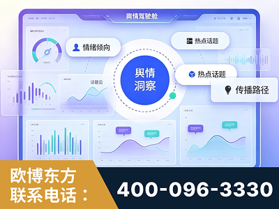 任丘-品牌舆情分析