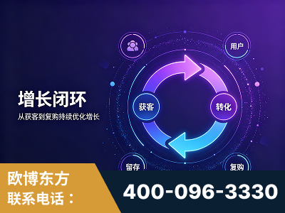 任丘-服务有保障，一企一案深度诊断