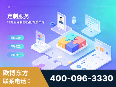 任丘-一站式打造GEO全链增长闭环
