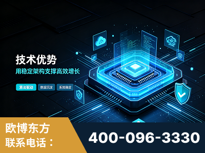 任丘-技术优势：全网语义优化先驱者，自研多个系统确保技术先进性
