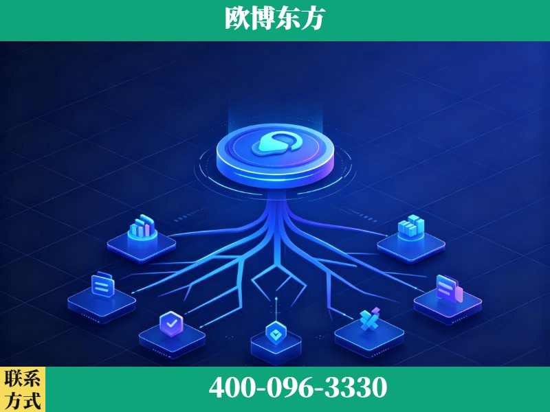 任丘-deepseek优化